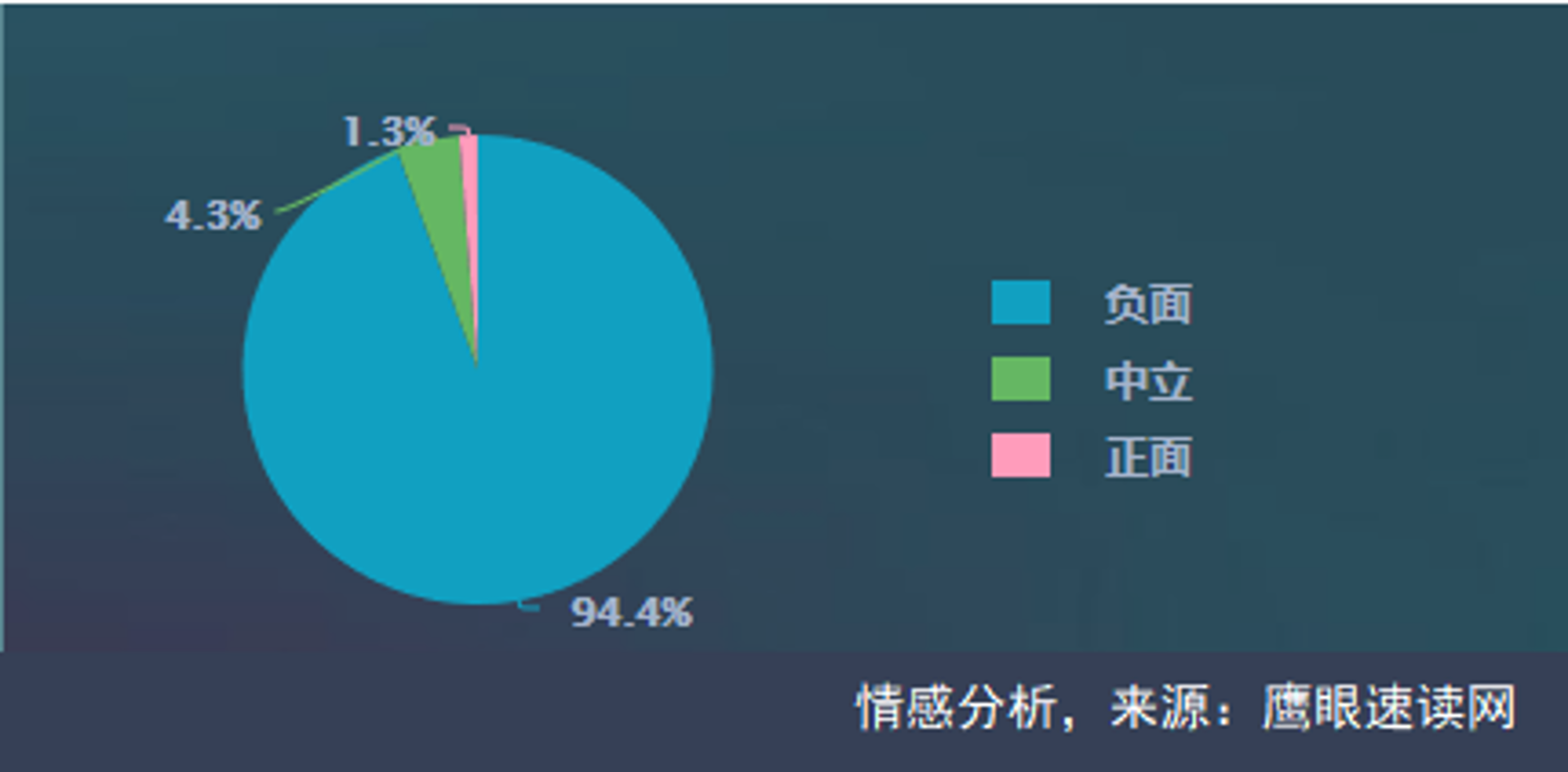 博文教育